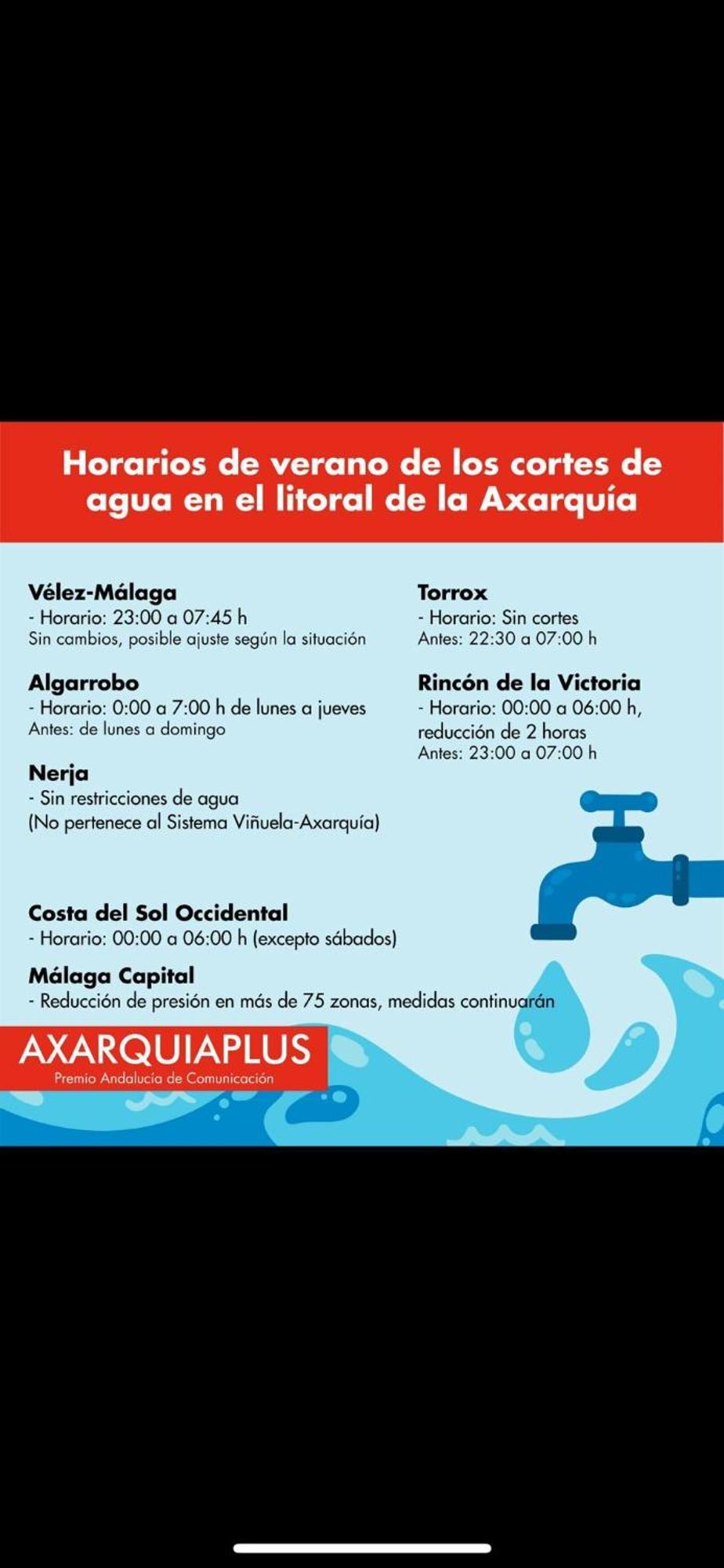 Apartament A&C Centro-Torre Del Mar - Malaga Zewnętrze zdjęcie